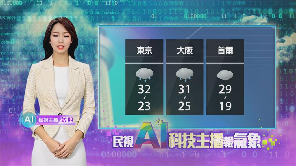 敏熙報氣象／強烈風暴侵襲巴西　豐田汽車工廠受損暫停工
