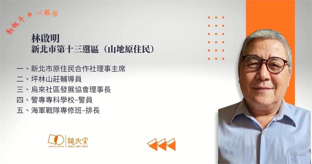 快新聞／昔第三大黨出招！最後一波提名曝光　藍白「這地方」選情慘了