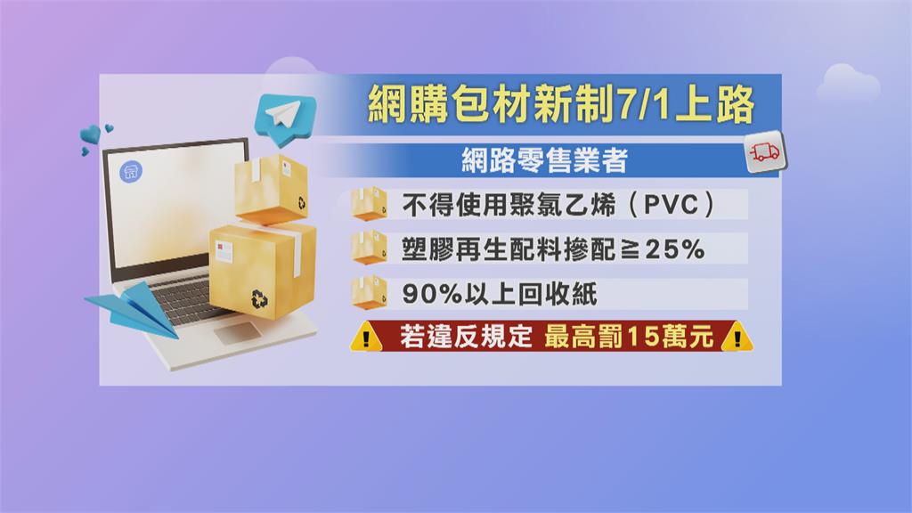 網購包裝PVC禁用7/1上路 違者最高罰15萬 減塑新政策!網購包裝7/1起禁用PVC 違者最高罰15萬
