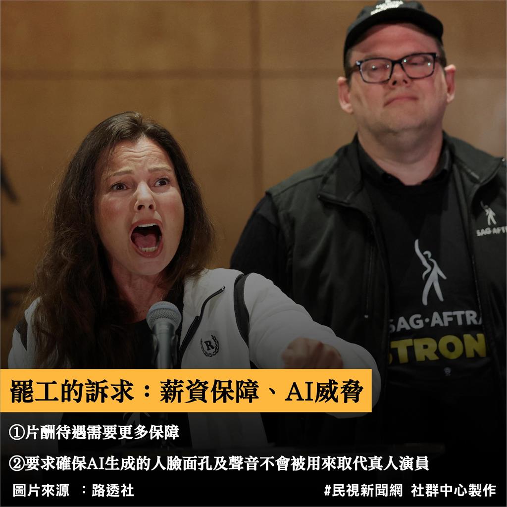 懶人包/怕被AI取代?好萊塢17萬人聯合大罷工 始末訴求嚴重性一次看