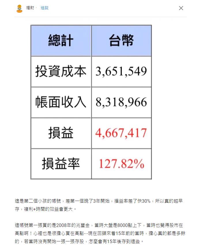 不願被嫌窮！他幫孩存股「狂賺831萬」…網驚見「投資清單0成本」跪：太強了