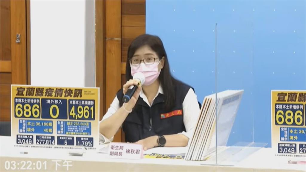宜蘭監獄爆群聚! 15受刑人染疫傳女監3幼童