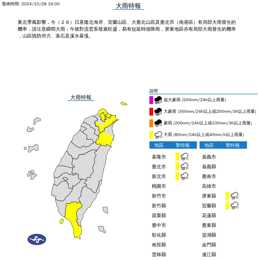 快新聞／東北季風！雨彈來襲　4縣市大雨特報