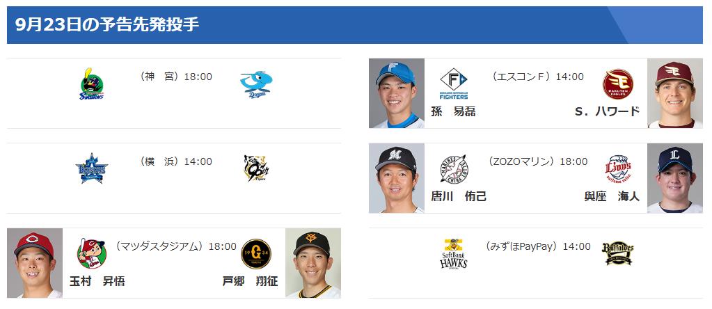 日職／扛起主場例行賽最終戰先發大任！火腿「台灣至寶」孫易磊明出戰樂天金鷲