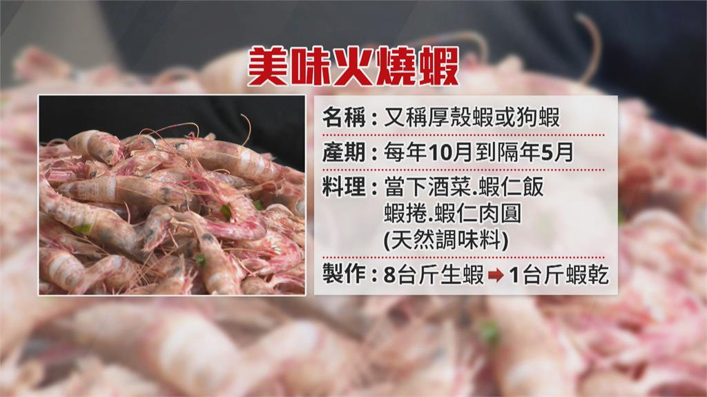 量少、年節買氣旺　火燒蝦每斤漲到1600元