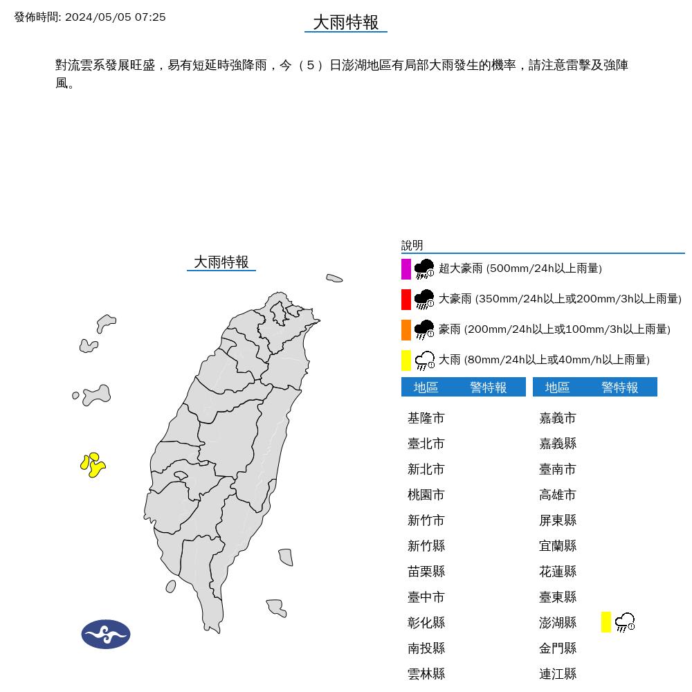 快新聞/旺盛對流接近! 澎湖縣慎防大雷雨