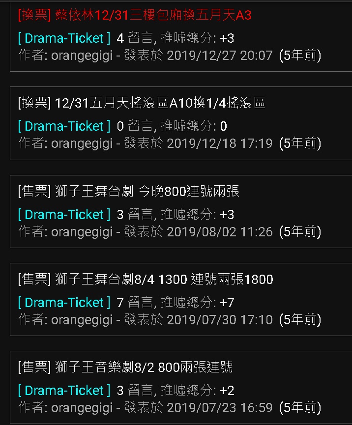 橘子「PTT帳號發文」狂賣票！網揪「柯文哲時代」細節：上梁不正下梁歪