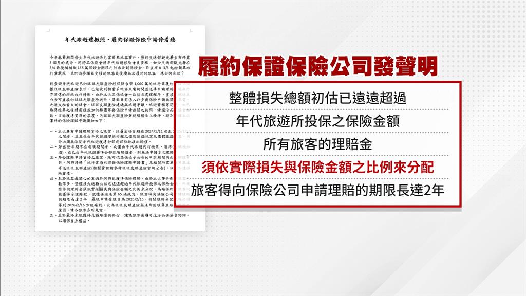 年代旅遊確定撤照! 林大鈞5年內不得經營旅行業