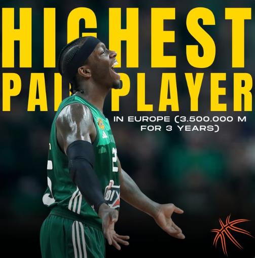 籃球/醜小鴨變天鵝勵志故事真實上演 NBA落選新秀成歐洲籃壇最高薪