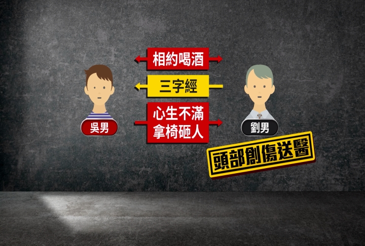 醉茫茫！不滿被罵三字經　男拿塑膠椅朝好友猛砸