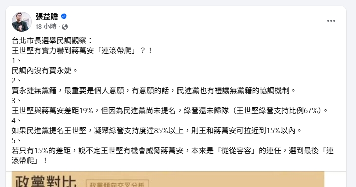 台北市長民調出爐「這人」成最強黑馬！張益贍驚曝1情況：蔣萬安恐選到連滾帶爬