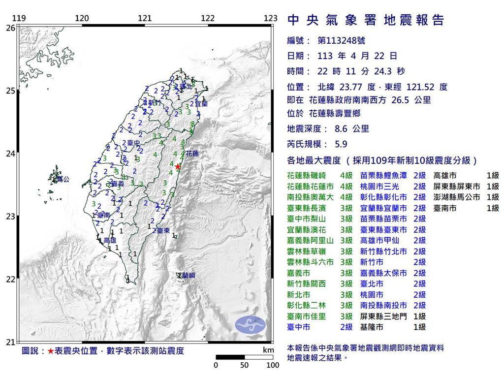 快新聞／晚間10點11分「再發生有感地震」！　花蓮、南投最大震度4級