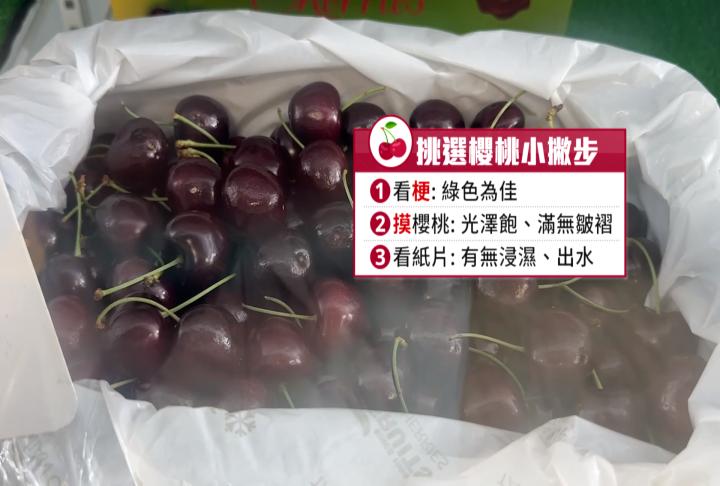 買整箱櫻桃有1盒數顆發霉 店家解釋「基本耗損」不予更換爆糾紛