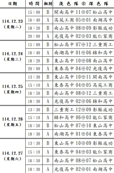 HBL(影)／突襲！校園阿雷U前進新竹　高中男球員宿舍大公開 feat.東泰高中