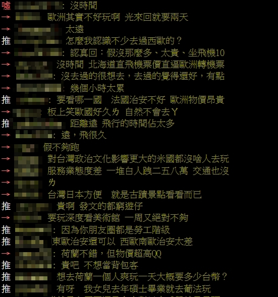台灣人過年出國「不愛去歐洲」他問:是沒錢?鄉民點1關鍵嘆:不划算
