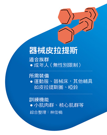 Jennie、徐若瑄都瘋迷 解密器械皮拉提斯！它曾幫一戰傷兵復健 今成塑身祕招