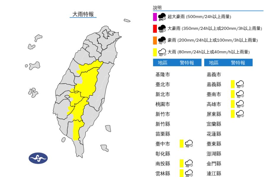 快新聞/國家級警報狂響! 7縣市大雨特報
