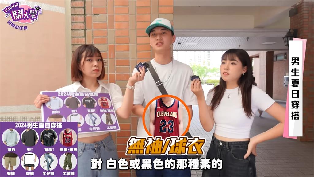 大學生最愛男生夏日穿搭　2單品最多人推　正妹學生：好看！