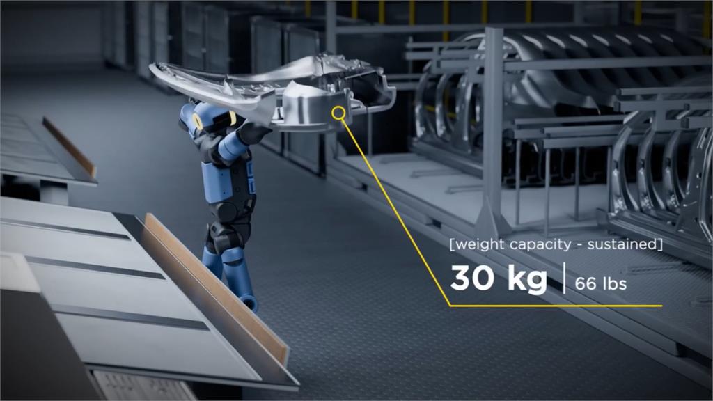 2030年「7種職業」恐消失!美理財網:若你的工作上榜「這關鍵行動」能救命