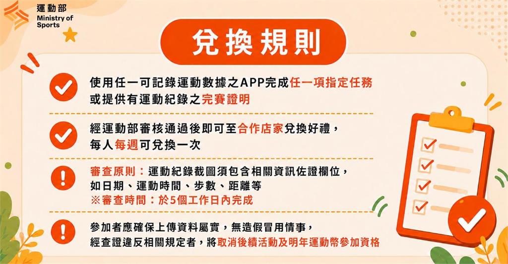 運動部/你家巷口就能換!每天走8000步就送「超商好康」 領取方式一次看