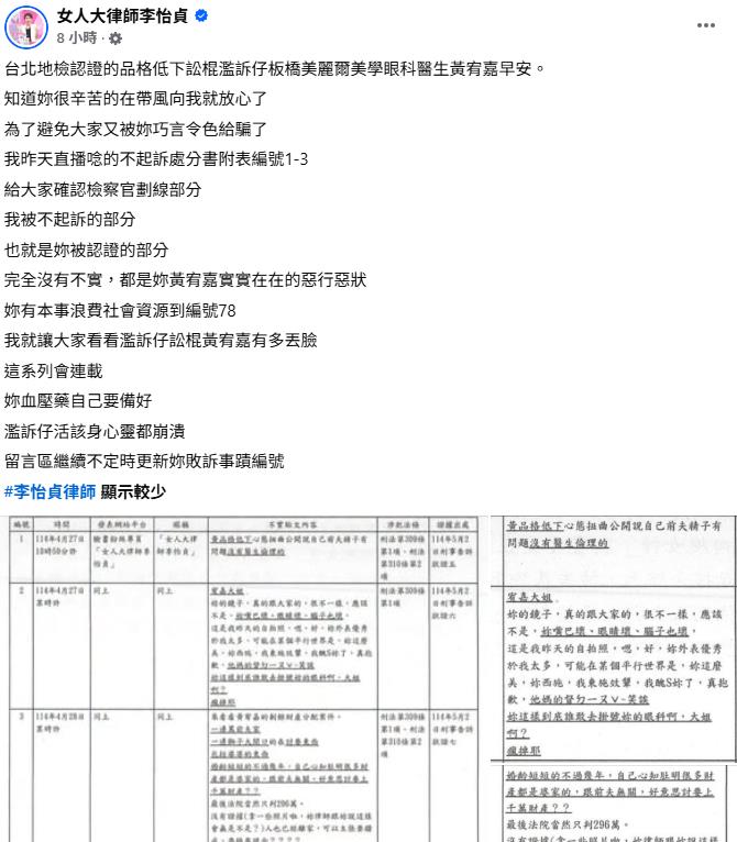 黃宥嘉怒告妨害名譽慘敗！李怡貞曬處分書嗆「認證訟棍」　大動作預告做1事