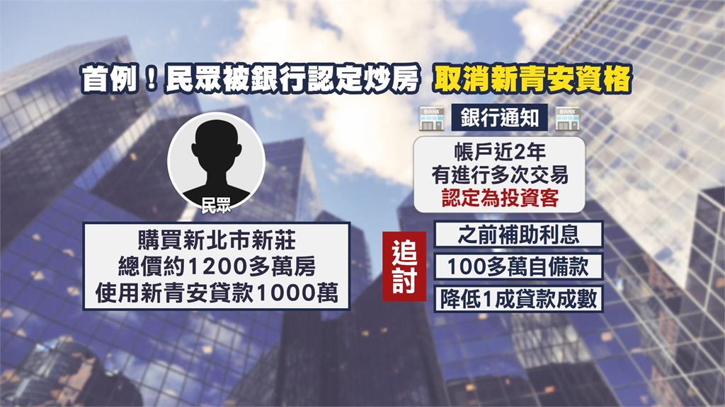 抓到了!投資客用新青安被抓 資格取消補足差額