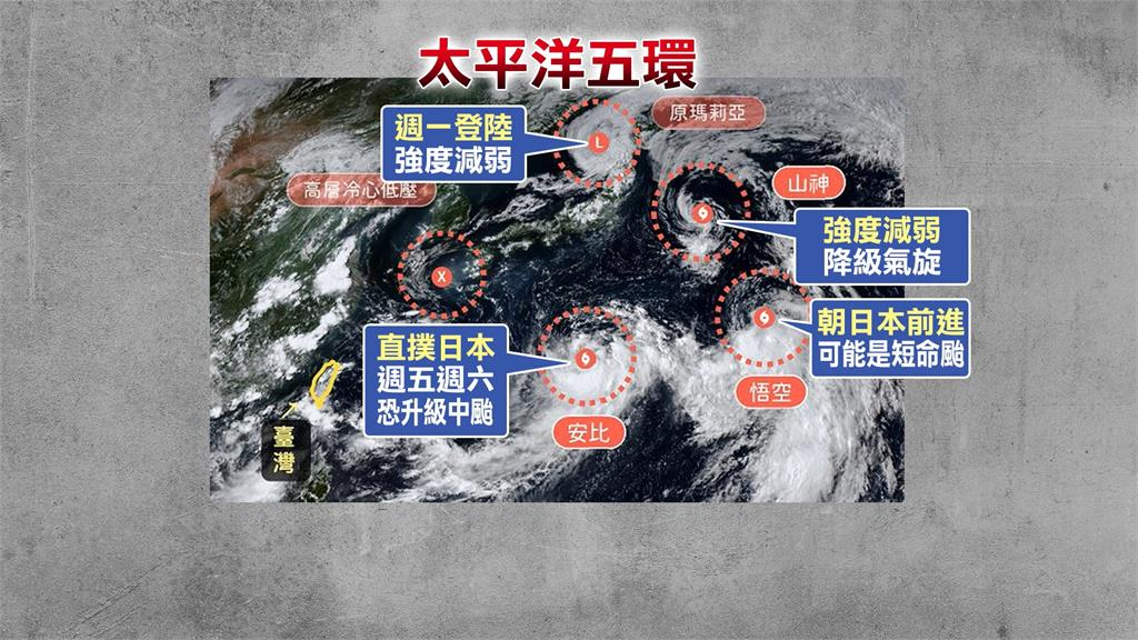 神龍降臨？雙北夜空「4雲龍奔月」掀熱議 氣象署解釋成因了