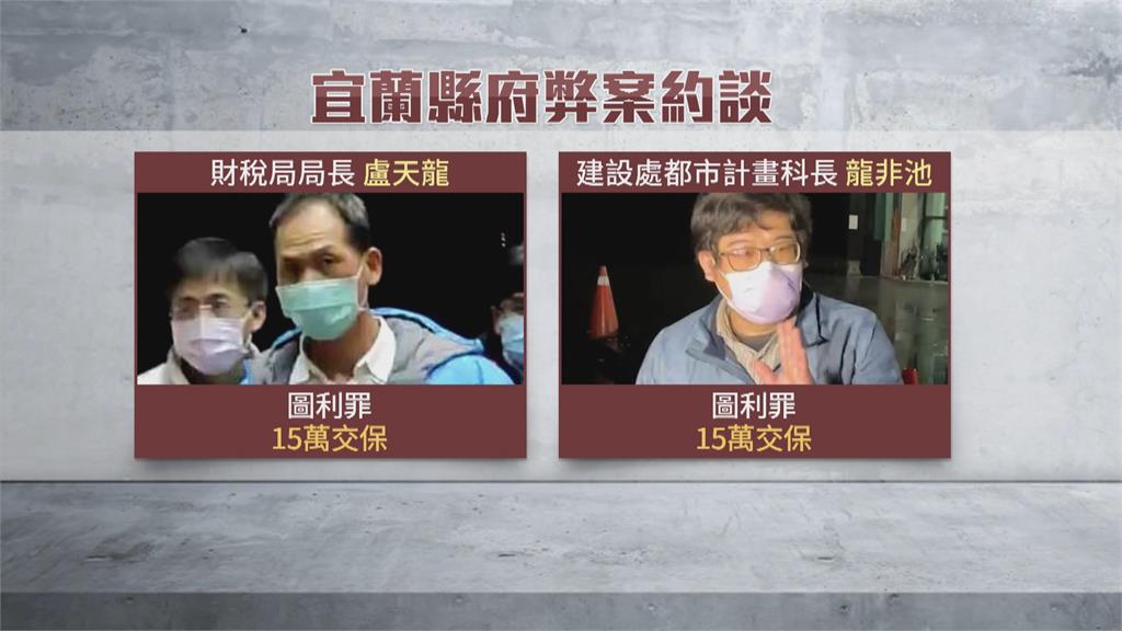 貪污罪疑重大!宜蘭縣府弊案二波搜索 林姿妙80萬交保、女兒林羿伶請回