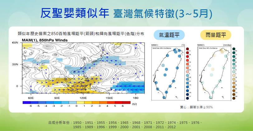 快新聞/14年來最冷!今年冬天平均氣溫17.84度 氣象署估5月進梅雨季
