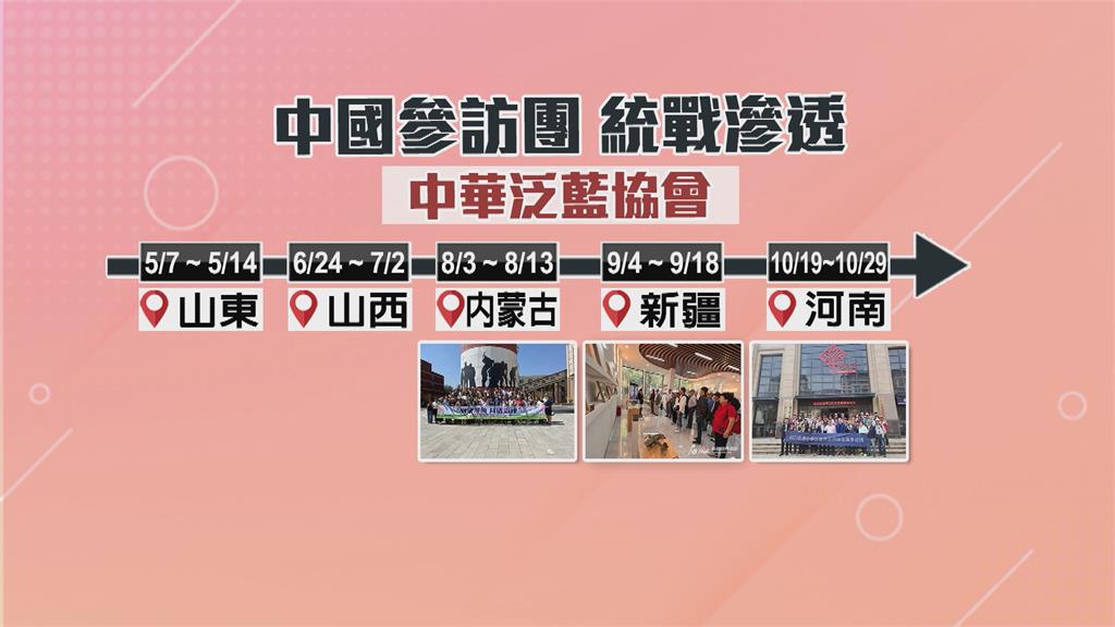 中華泛藍協會訪中國傳「介選」　遭爆要求團員支持泛藍陣營
