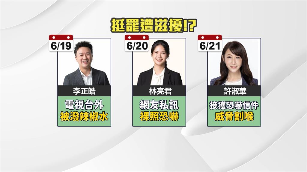 挺罷遭恐嚇?洪健益市場掃街 助理遭車輛輾腳、駕駛一度想肇逃