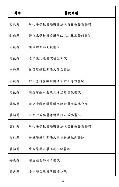 快新聞/明起137家醫院可「代看診領藥」 非居隔親友須持確診者證明、健保卡