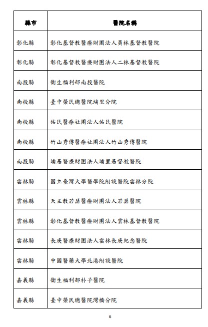 快新聞／明起137家醫院可「代看診領藥」　非居隔親友須持確診者證明、健保卡