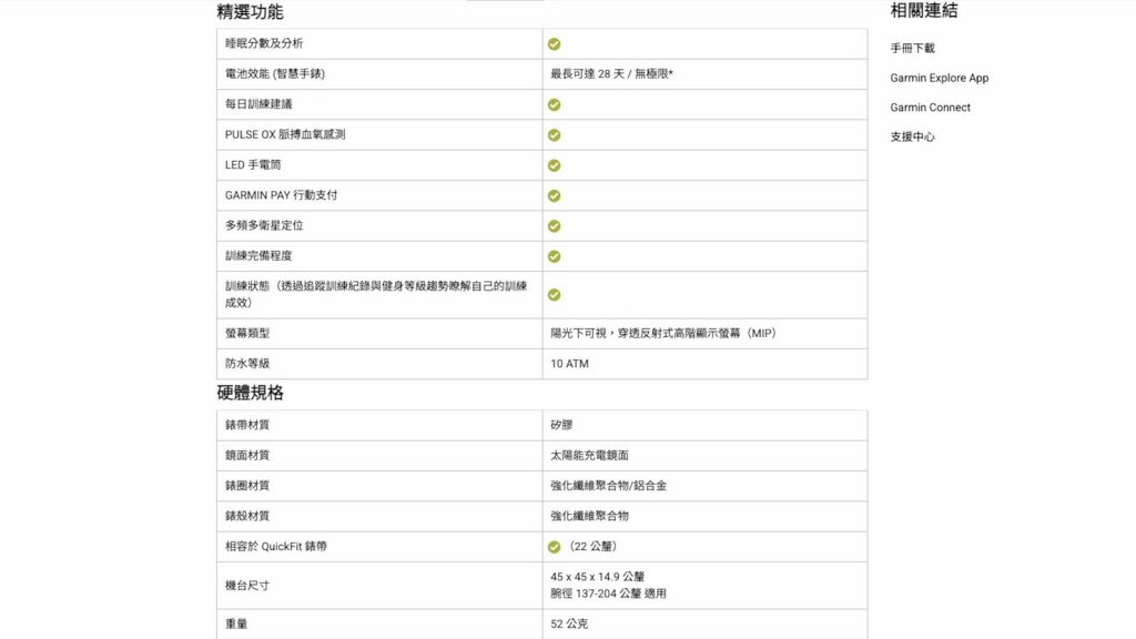 受到大老闆們的愛「戴」?Garmin Instinct 3 體驗分享