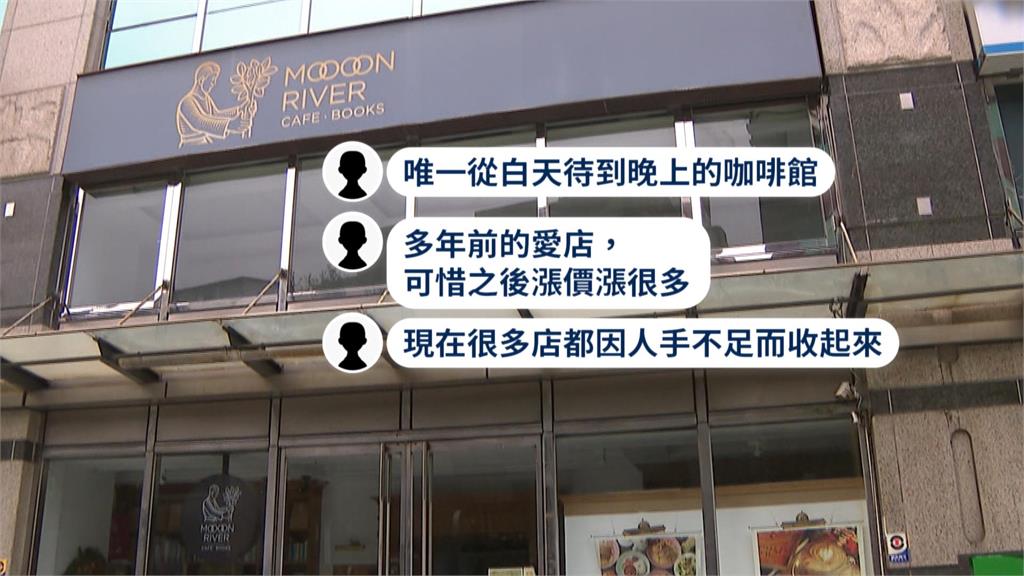 曾獲選「全台十大最美咖啡廳」 內科咖啡館股東異動1月底熄燈