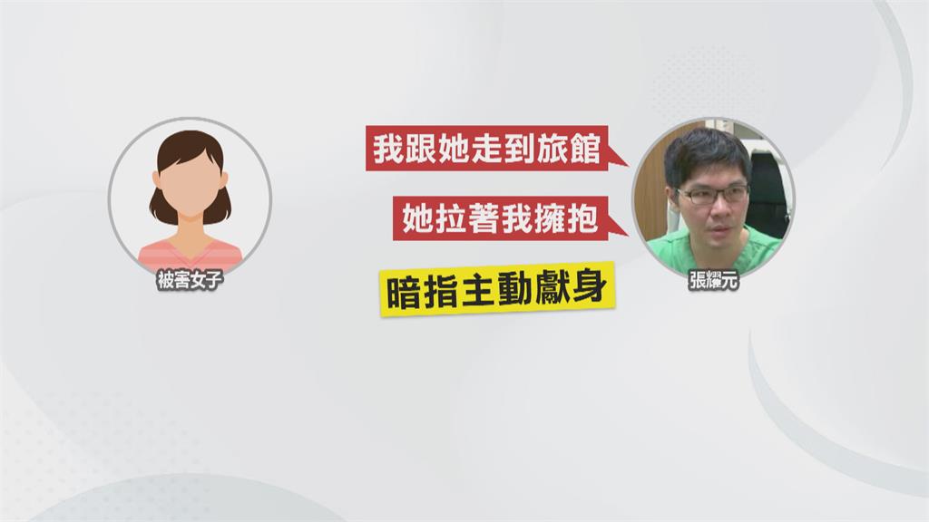 整形名醫張耀元 性侵判四年發監前喊冤
