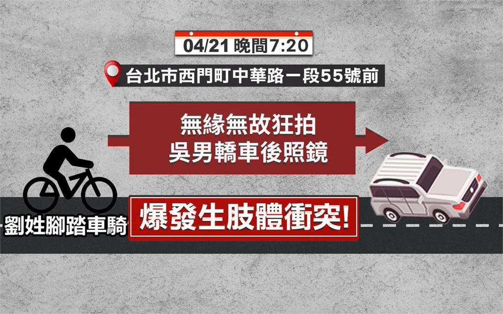北市男酒後騎單車 伸掌亂拍後照鏡與轎車駕駛互毆