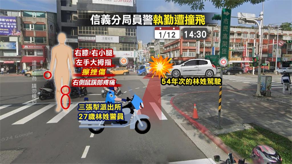 信義分局警鳴笛騎車遭撞飛 多處擦挫傷.無生命危險