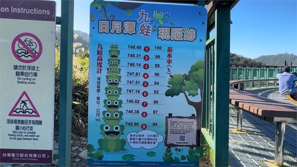 水情拉警報?日月潭九蛙疊像見客 台電:水庫水位仍處正常狀態