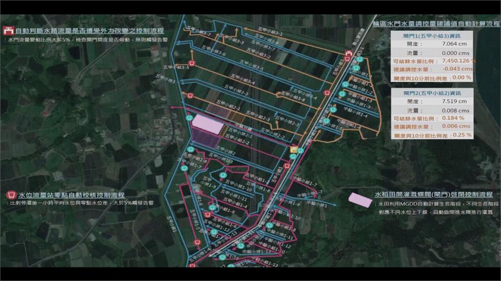 結合科技進行防汛 水利署獲總統創新獎