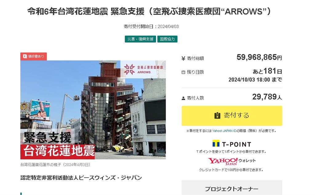 花蓮7.2強震／日本緊急支援「1天捐款破千萬」！2.9萬人暖喊：我們來報恩了