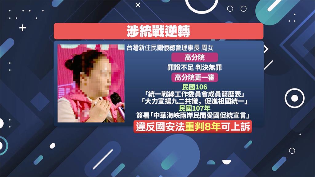 新住民關懷總會遭滲透？　理事長周滿芝遭控收中資更一審判8年