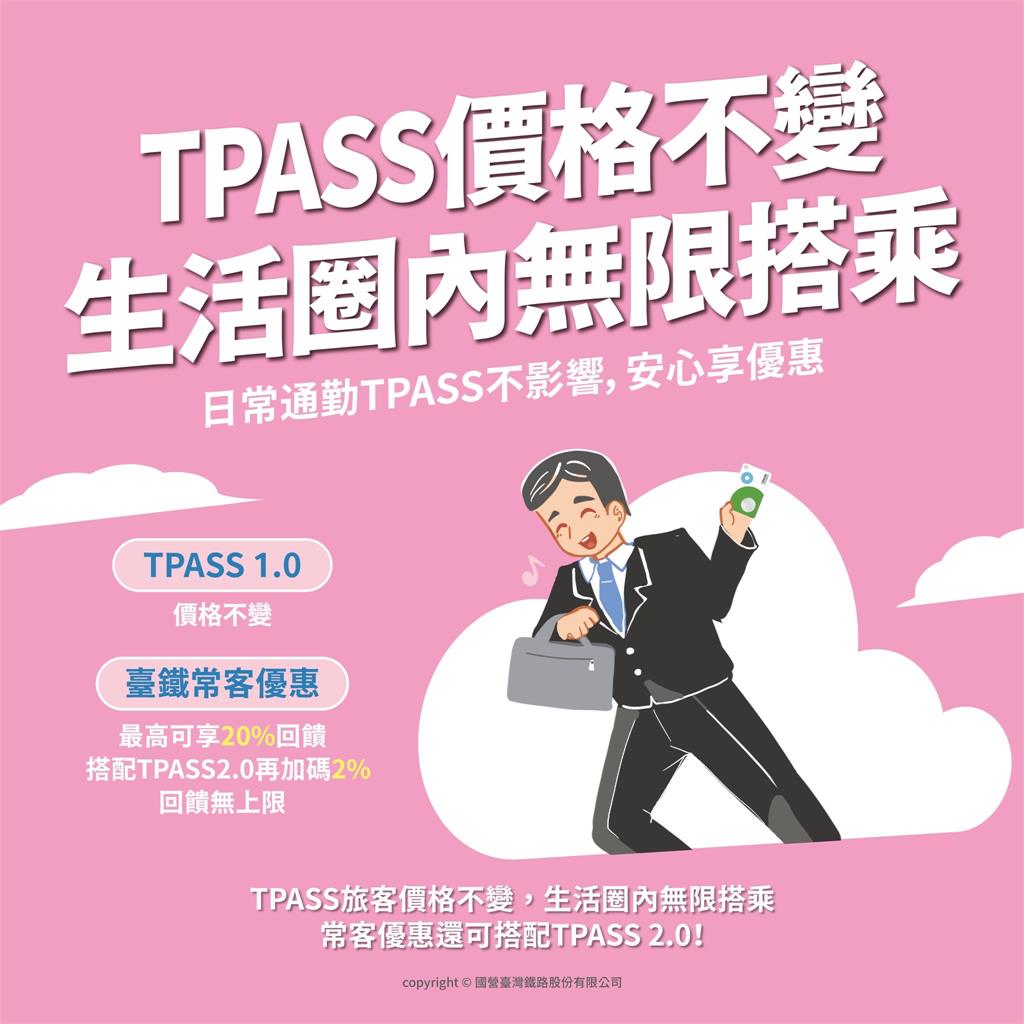 快新聞/拍板!台鐵票價調漲26.8%送交通部審議 北高自強號975元