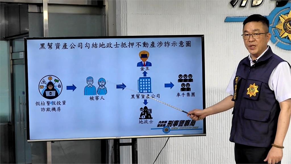 台版地面師!詐團勾結地政士 狠騙7人4千多萬元