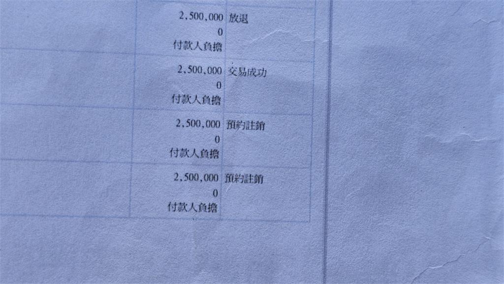 生技公司董座遭控「掏空6.2億」喊冤 反指股東勒索逼簽本票