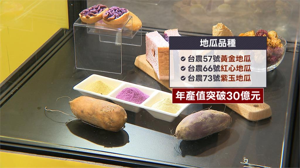 進軍台北國際食品展！　甘藷聯盟推創意產品外銷國際