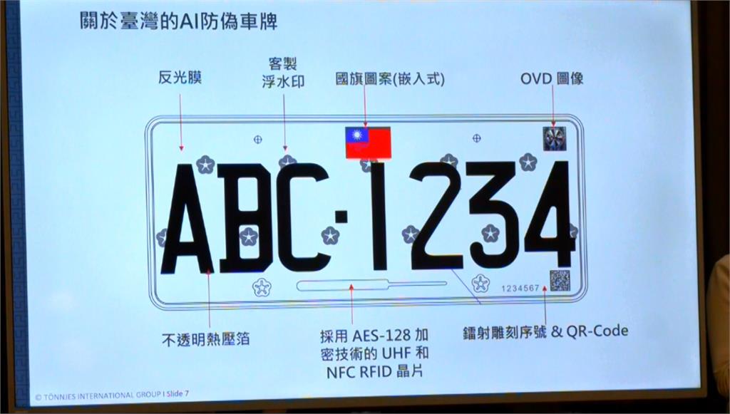 寶島+國旗超級愛台灣! AI防偽車牌保護愛車.改善治安