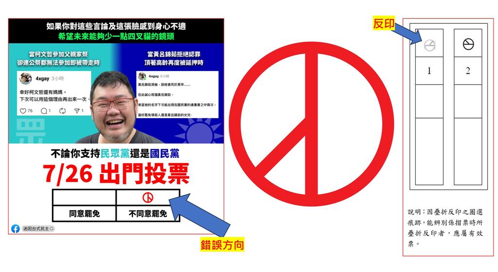 快新聞/出奇招!「板橋大刪元」組團熱舞催票 四叉貓大讚:與藍營氣氛完全不同