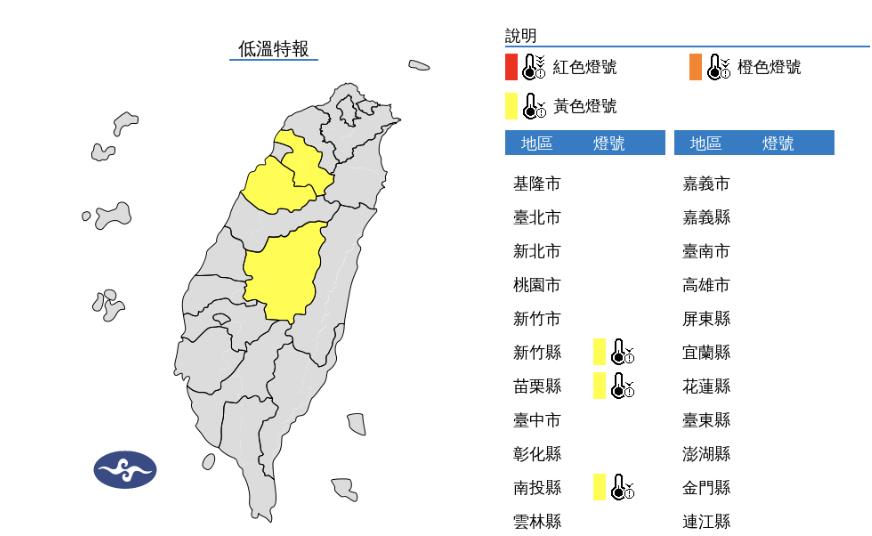 快新聞／東北季風及輻射冷卻影響　「3縣市」留意10度以下低溫