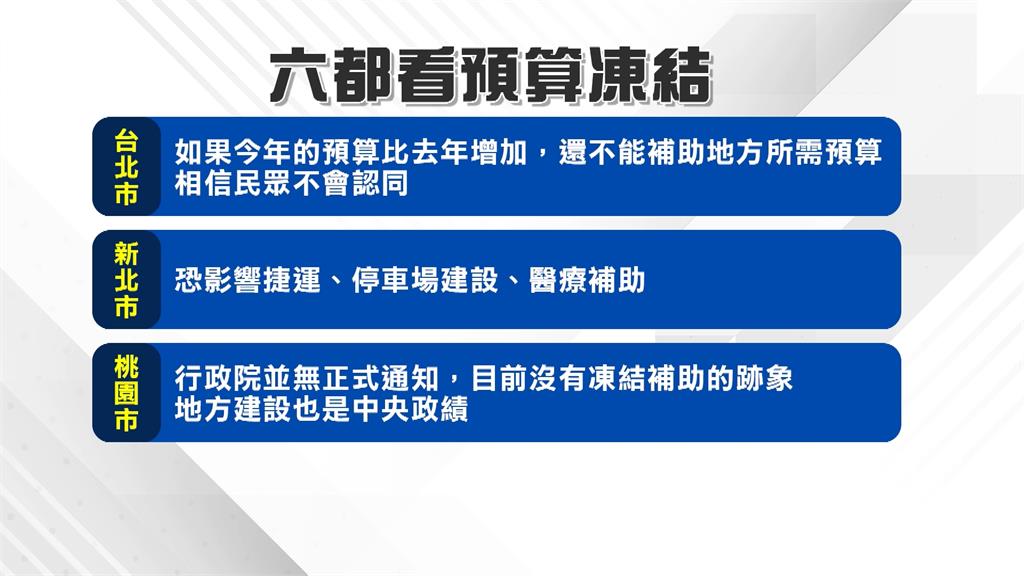 地方遭殃...卓榮泰宣布地方政府補助先冷凍50％　陳其邁：如眼淚在滴